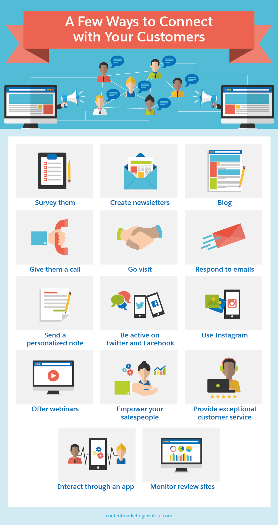 How to Introduce Your New Company in 5 Easy Steps Salesforce Canada Blog